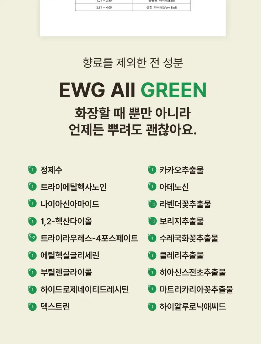 [화잘먹] 모토몬트 애프터눈 페이셜 미스트 100ml 상세페이지 30